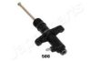 JAPANPARTS CY-506 Slave Cylinder, clutch